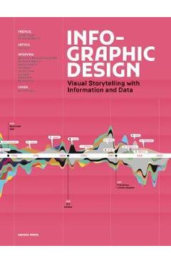 Infographic Design: Visual Storytelling with Information and Data - Sandu