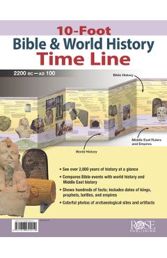 10-Foot Bible & World History Time Line - Bristol Works Inc