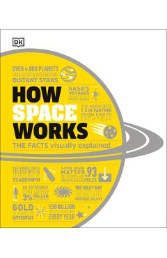 How Space Works: The Facts Visually Explained - Dk