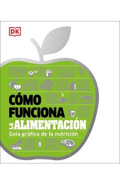 C�mo Funciona La Comida - Dk