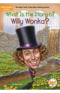 What Is the Story of Willy Wonka? - Steve Korte