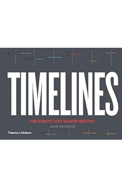 Timelines: The Events That Shaped History - John Haywood