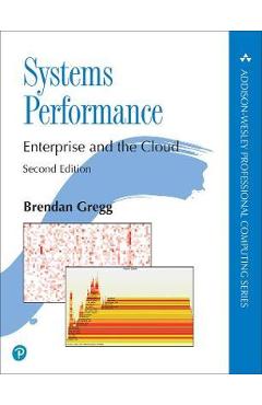 Systems Performance - Brendan Gregg - Imagine 1