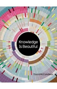 Knowledge Is Beautiful - David Mccandless