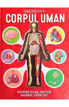 Corpul uman
