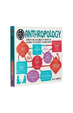 A Degree in a Book: Anthropology: Everything You Need to Know to Master the Subject - In One Book! - Julia Morris