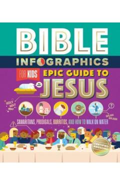 Bible Infographics for Kids Epic Guide to Jesus: Samaritans, Prodigals, Burritos, and How to Walk on Water - Harvest House Publishers