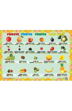 Plansa. Fructe