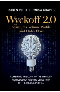 Wyckoff 2.0: Combining the logic of the Wyckoff Methodology and the objectivity of the Volume Profile - Rubén Villahermosa