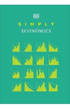 Simply economics - dk