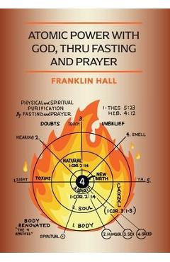 Atomic Power with God, Thru Fasting and Prayer
