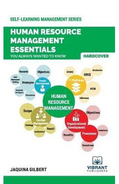 Human Resource Management Essentials You Always Wanted To Know - Vibrant Publishers