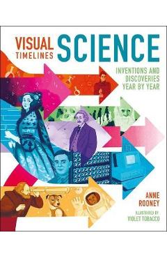 Visual Timelines: Science: Inventions and Discoveries Year by Year - Anne Rooney