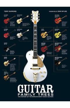 Guitar Family Trees: The History of the World\'s Most Iconic Guitars - Terry Burrows