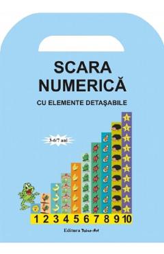 Scara numerica cu elemente detasabile - ion dosa