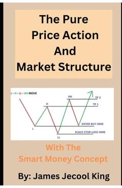 The Pure Price Action And Market Structure with the Smart Money Concept - James Jecool King