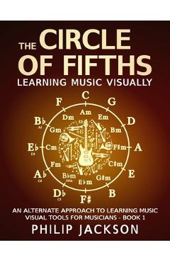 The Circle of Fifths: visual tools for musicians - Philip Jackson - Imagine 1