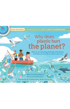 Why does plastic hurt the planet?: how our stuff is harming the earth, and what you can do to reduce your use - clive gifford