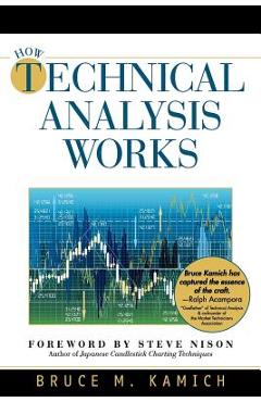 How technical analysis works (new york institute of finance) - bruce kamich