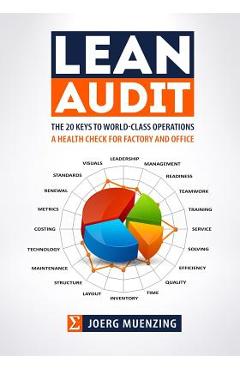 Lean Audit: The 20 Keys to World-Class Operations, a Health Check for Factory and Office - Joerg Muenzing