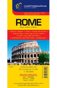 Roma – Harta calatorii