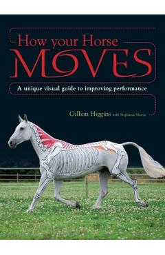 How Your Horse Moves: A Unique Visual Guide to Improving Performance - Gillian Higgins - Imagine 1