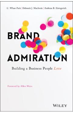 Brand Admiration - C. Whan Park