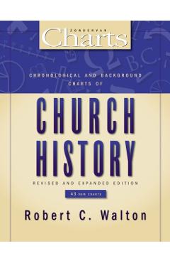 Chronological and Background Charts of Church History - Robert C. Walton