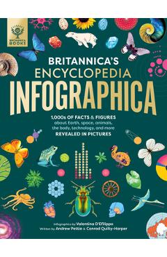 Britannica's Encyclopedia Infographica: 1,000s of Facts & Figures--About Earth, Space, Animals, the Body, Technology & More--Revealed in Pictures - Andrew Pettie