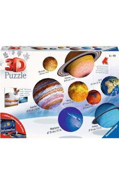 Puzzle 3D. Sistemul Solar