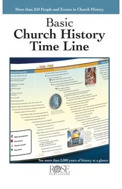 Basic Church History Time Line - Rose Publishing - Imagine 1