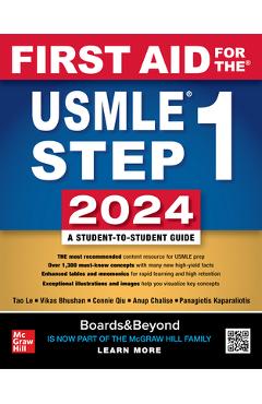 First Aid for the USMLE Step 1 2024 - Tao Le