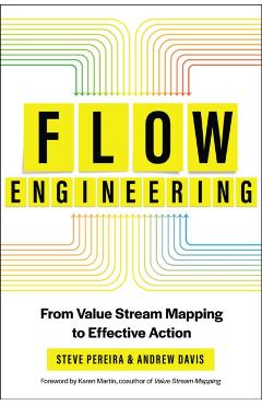 Flow Engineering: From Value Stream Mapping to Effective Action - Steve Pereira