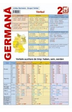 Limba Germana 2 - Grupul Verbal - Verbul - BOOKLET