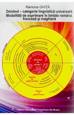Deixisul - Categorie lingvistica universala. Mod de exprimare in ro, fr si maghiara - Ramona Ghita