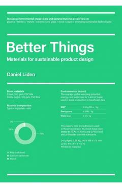 Better Things: Materials for Sustainable Product Design - Daniel Liden