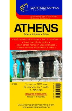 Athens Athens