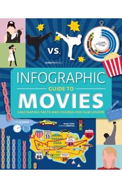 Infographic Guide to Movies - Karen Krizanovich