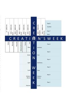 Creation\'s Week: A Macrocosm of Creation Week: A Study of the 8th Day - Dustin Blystone