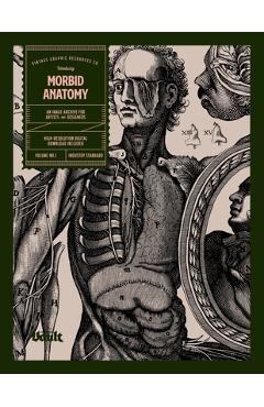 Morbid Anatomy - Kale James - Imagine 1