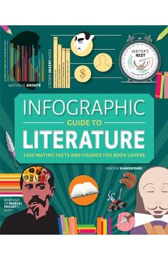 Infographic Guide to Literature - Joanna Eliot