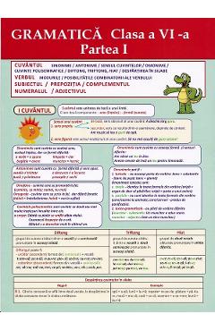 Plansa. Gramatica - Clasa 6 Partea 1 - COLIBRI KIDS
