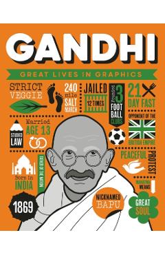 Great Lives in Graphics: Gandhi -
