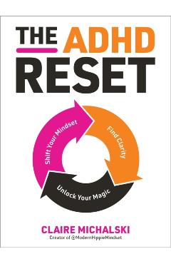 The ADHD Reset: Shift Your Mindset. Find Clarity. Unlock Your Magic. - Claire Michalski