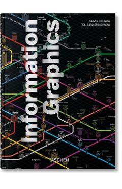 Information Graphics. 45th Ed. - Sandra Rendgen