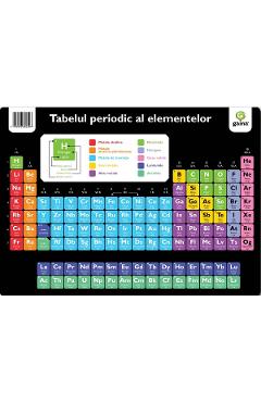 Plansa A4. Tabelul periodic al elementelor - GAMA