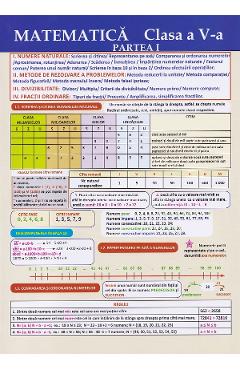 Plansa. Matematica - Clasa 5 Partea 1 - COLIBRI KIDS Plansa. Matematica - Clasa 5 Partea 1 - COLIBRI KIDS