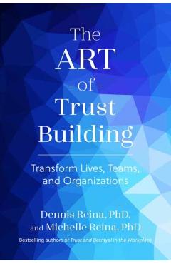 Art of Trust Building - Dennis|reina Reina