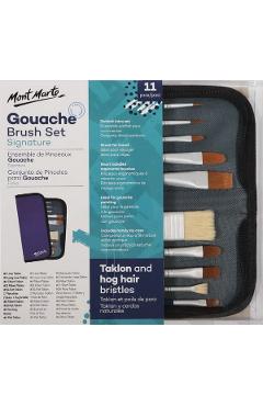 Set pensule Mont Marte in mapa. Guase