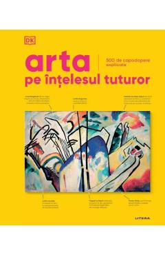 Aceasta este imaginea corespunzatoare acestui obiect